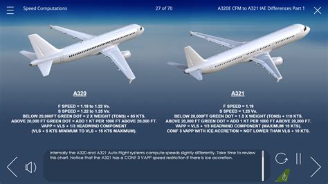 Airbus A320 Basic/Enhanced to A321 Differences Training Course - CPaT ...