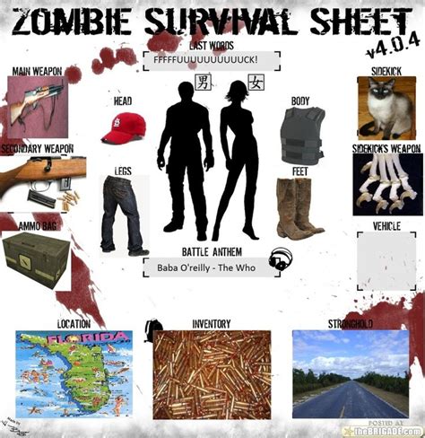 Zombie Survival | Zombie Survival Guide (25 HQ Photos) » Zombie ...