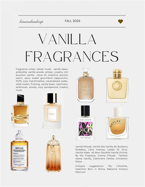 Perfect Vanilla Perfumes – KIMANDMAKEUP