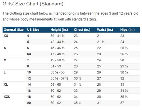 What Is A Size In US Clothing? Is It Similar To Small,, 43% OFF