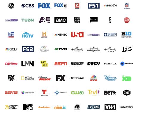 FuboTV: Prices, Channels, Features & More - Updated July 2022