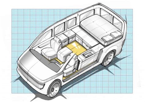 Gnomad Home | Van Build Guides & Vanlife Tips