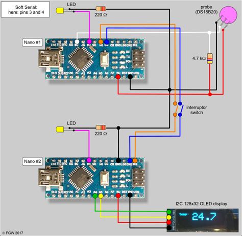 Software serial library arduino download - taiaeng