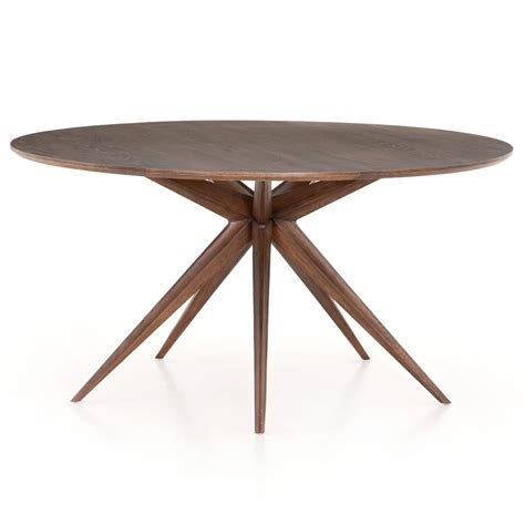 Mid Century Modern Round Dining Table Style - TwilaPeterson