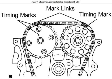 Timing chain marks toyota 2 4