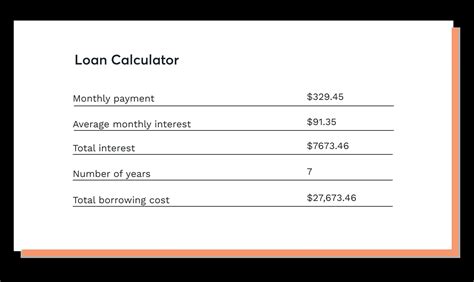 Loan calculator - Wave Financial