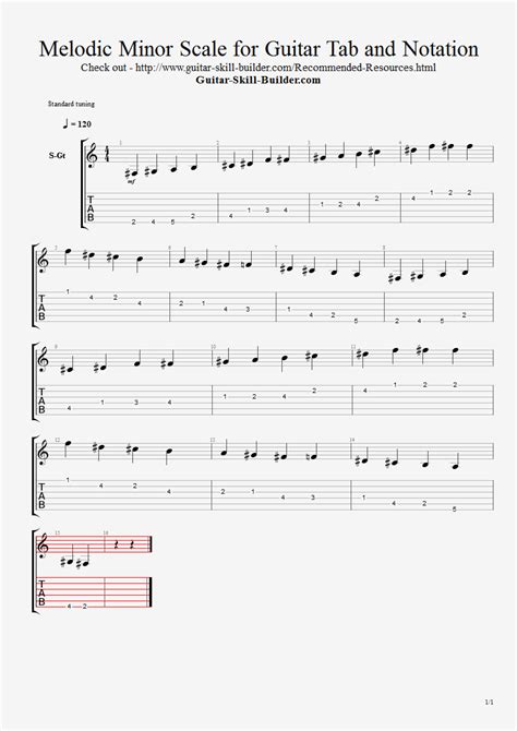 The Melodic Minor Scale for Guitar