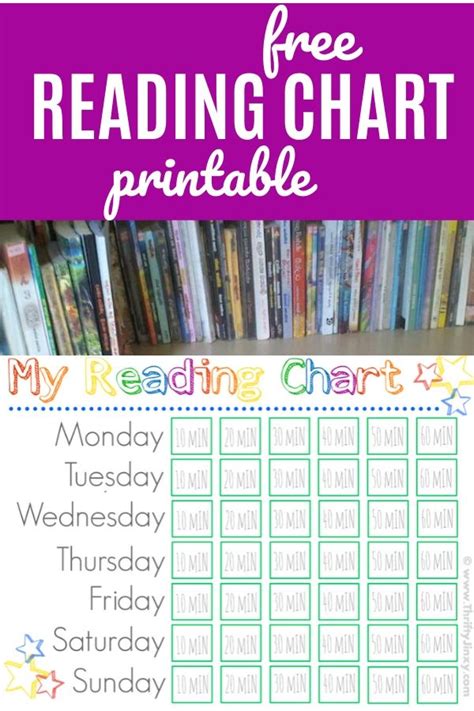 Printable Reading Chart - Jinxy Kids