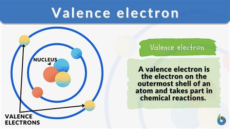 Valence electron - Definition and Examples - Biology Online Dictionary