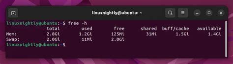 How to Monitor RAM Usage on Linux - Linux Nightly