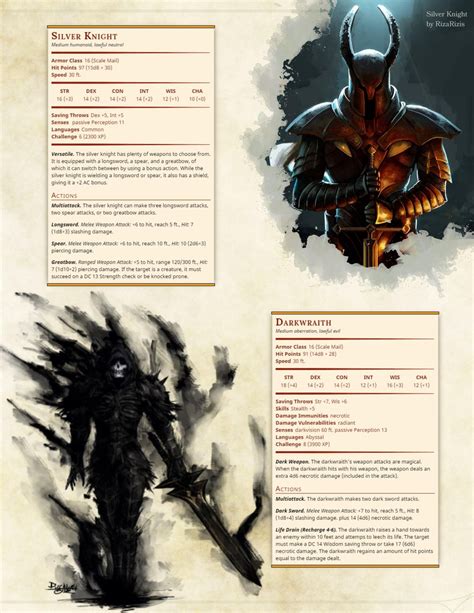 Dnd 5e Homebrew Search Results For Shadow Weaver Dnd 5e Homebrew | Images and Photos finder