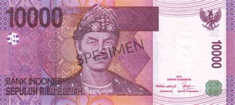 Currency Image