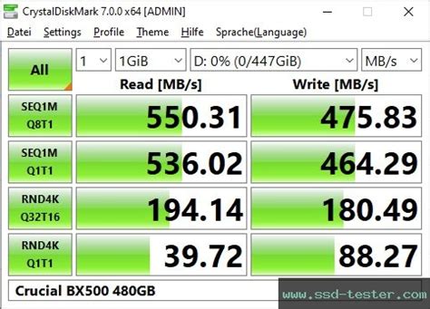 TEST: Crucial BX500 480GB