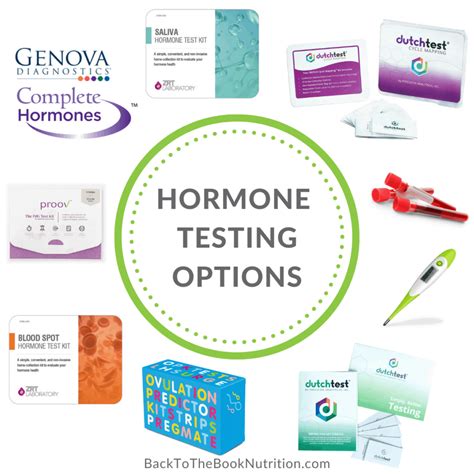 Hormone Testing: 8 Options + pros/cons of each - Back To The Book Nutrition