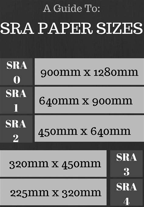 Sra3 Paper Size