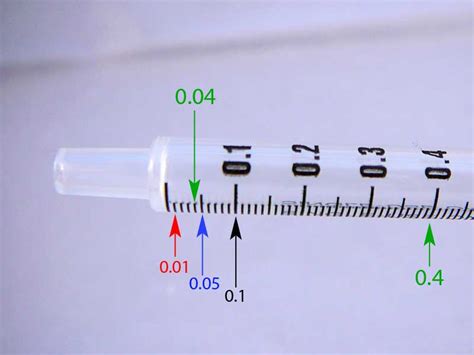 How to read a Dosing Syringe for Medications – BeardedDragon.co