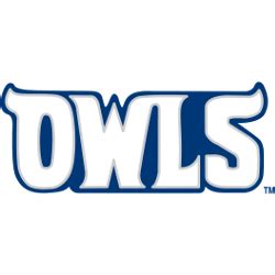 Rice Owls Wordmark Logo | Sports Logo History