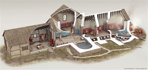 A reconstruction illustration of Bearsden Roman Bath House | Roman bath house, Roman baths, Bath ...