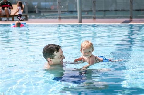 Swimming lessons in Sydney - City of Sydney