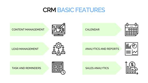 How to Build Your Own CRM System [A Step-By-Step Guide] | Code&Care