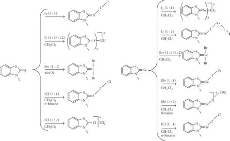 Figure 1 from Reactions Between Chalcogen Donors and Dihalogens/Interalogens: Typology of ...