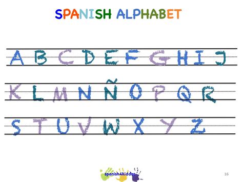 Spanish lesson for kids: Learning the alphabet with pictures • Spanish4Kiddos Educational Resources