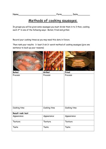 Methods of cooking sausages | Teaching Resources