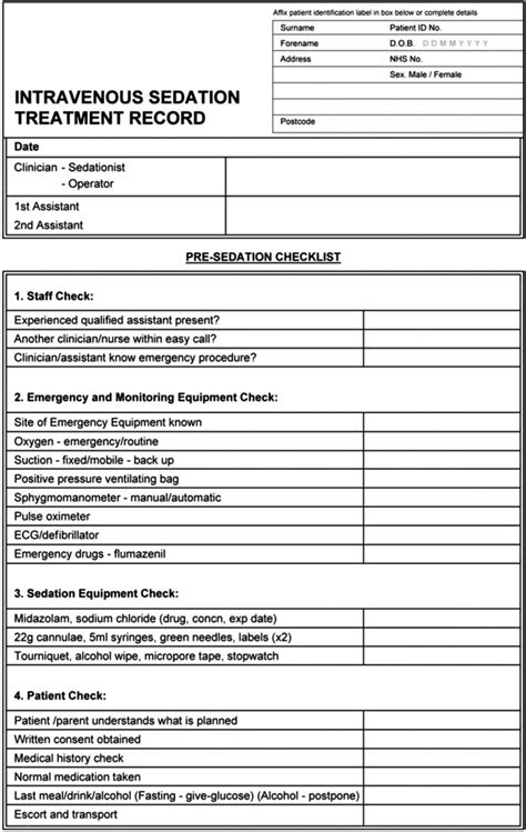 Principles and Practice of Intravenous Sedation | Pocket Dentistry