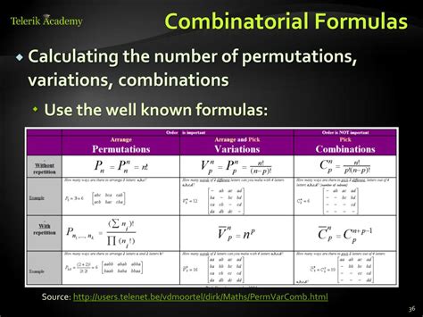 PPT - Combinatorics PowerPoint Presentation, free download - ID:1579581