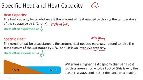 Specific Heat