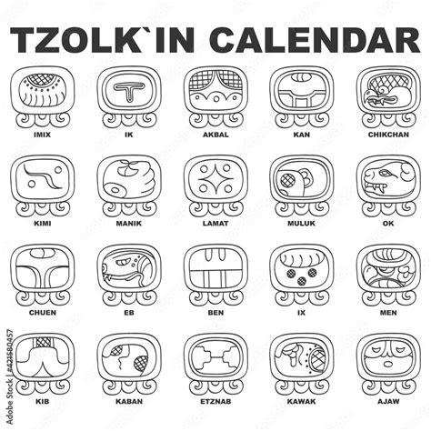 Mayan Calendar Symbols Vector