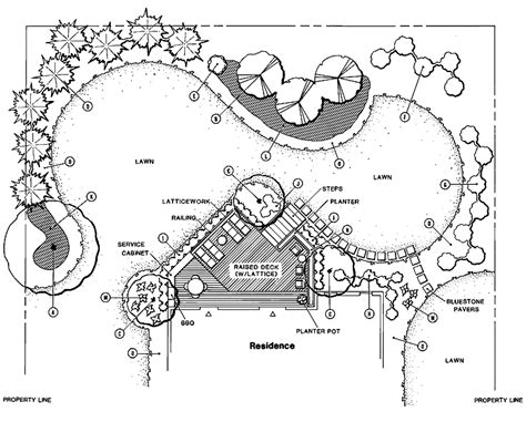 blueprint.gif (750×603) | Garden design plans, Backyard landscaping ...