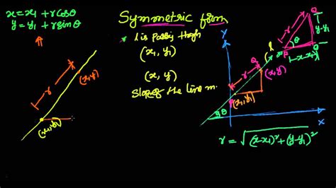 Parametric equation of straight line - YouTube