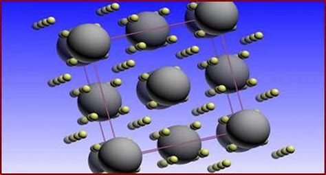 Scientists says, they have discovered superconductivity —the ability to conduct electricity ...