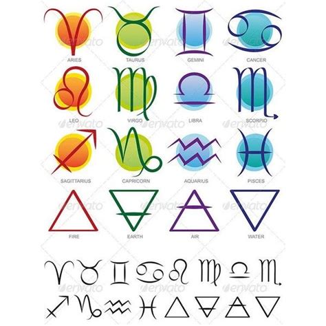 Zodiac Elements Sign and Symbol set | Zodiac elements, Element signs ...