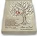 Amazon.com: MuralMax Personalized Anniversary Family Tree Artwork ...