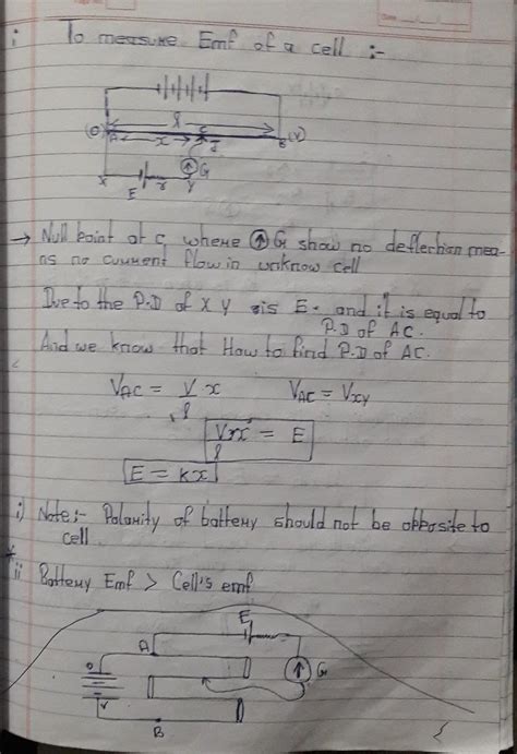 Application of potentiometer with diagram of each application? - Brainly.in