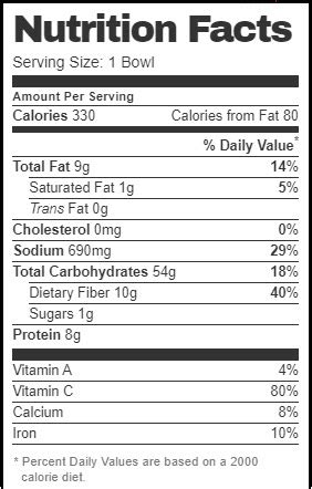 Taco Bell Power Menu Bowl Nutrition Facts | Blog Dandk