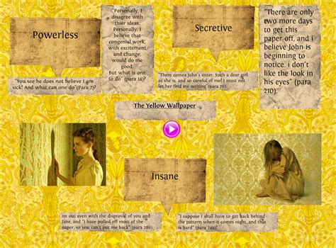 The Yellow Wallpaper Summary And Analysis | Nihongo Wallpapers