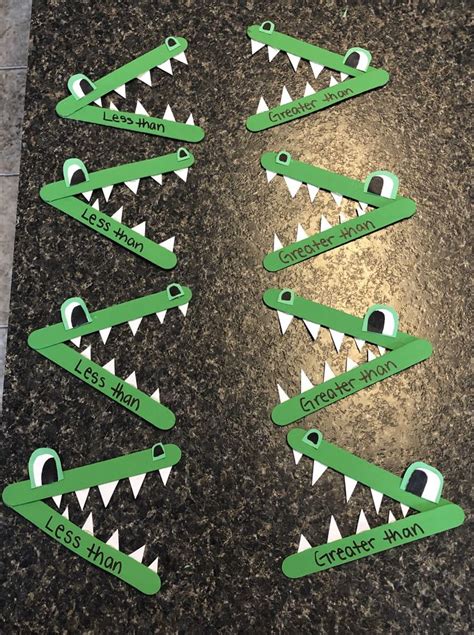 Greater Than/Less Than Alligators 🐊 A DIY I made yesterday | 2nd grade activities, Math time ...