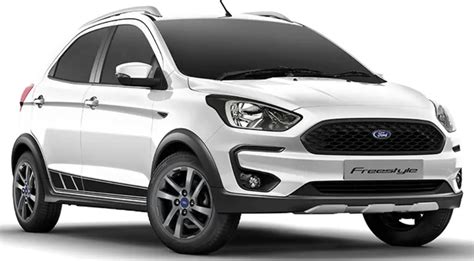 Ford Freestyle Titanium Plus Specs & Price in India