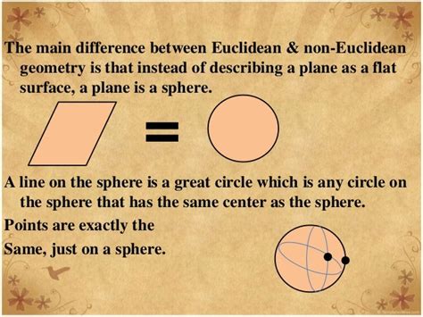 7 euclidean&non euclidean geometry