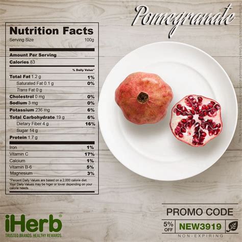 Pin on Nutrition Facts