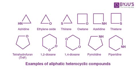 ワンピなど最旬ア！ Name Reactions in Heterocyclic setonda.com