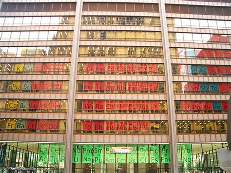 Worlds Largest Periodic Table | Which element is your favori… | Flickr