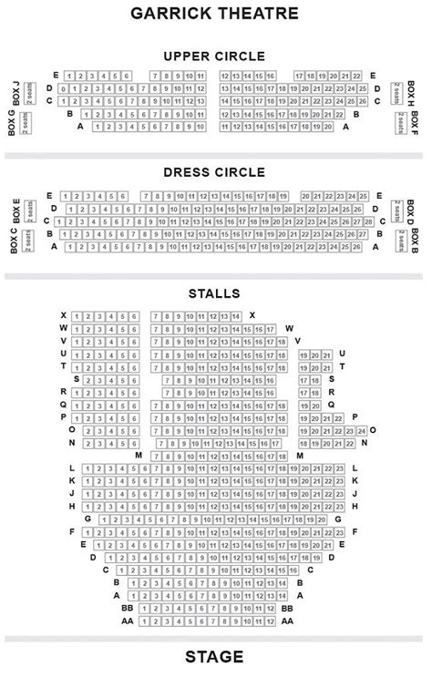 Garrick Theatre Seating Plan Chart London UK