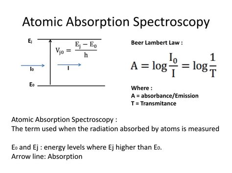 PPT - Atomic Absorption Spectroscopy (AAS)I PowerPoint Presentation, free download - ID:1963955