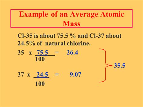 The Atom - Presentation Chemistry