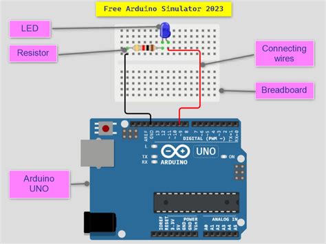 Your Free virtual Arduino Simulator Online - 2023 - Hackster.io