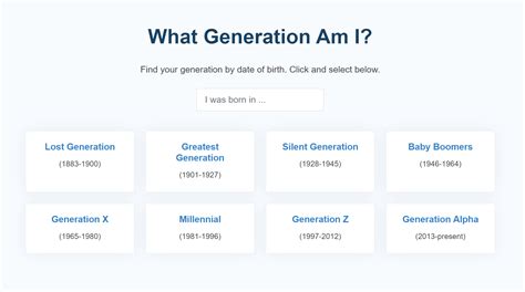 Silent Generation - Years, Characteristics & Age Range Today ...